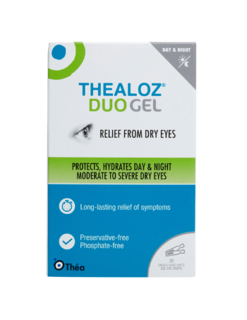Thealoz Duo Packaging