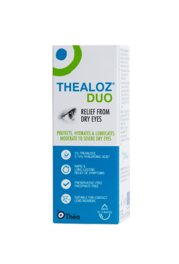 Packaging for Thealoz Duo 10ml