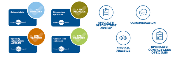 CPD WEBINAR IMAGE 3